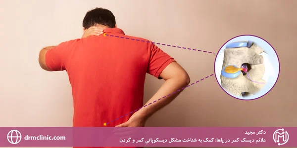 Lumbar-disc-symptoms-in-the-legs;-Helping-to-recognize-the-problem-of-back-and-neck-discopathy