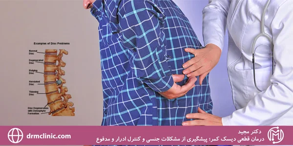 Definitive-treatment-of-lumbar-disc;-Prevention-of-sexual-problems-and-urine-and-stool-control