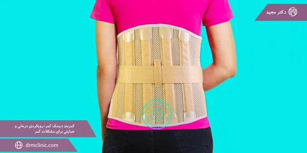 Lumbar-disc-belt-A-therapeutic-and-supportive-approach-to-back-problems