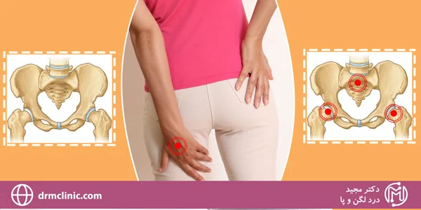 hip-and-leg-pain