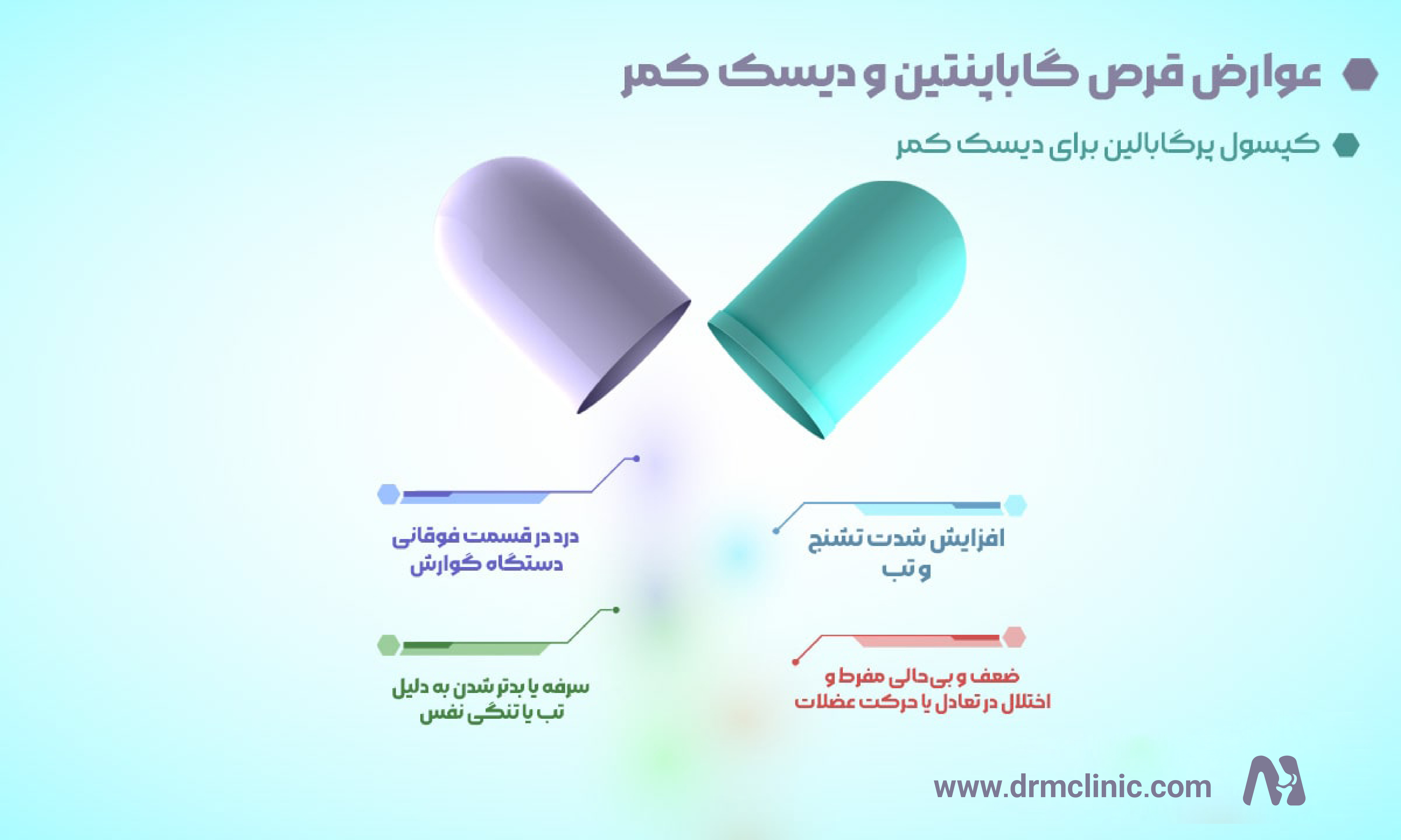 عوارض قرص گاباپنتين و ديسک کمر