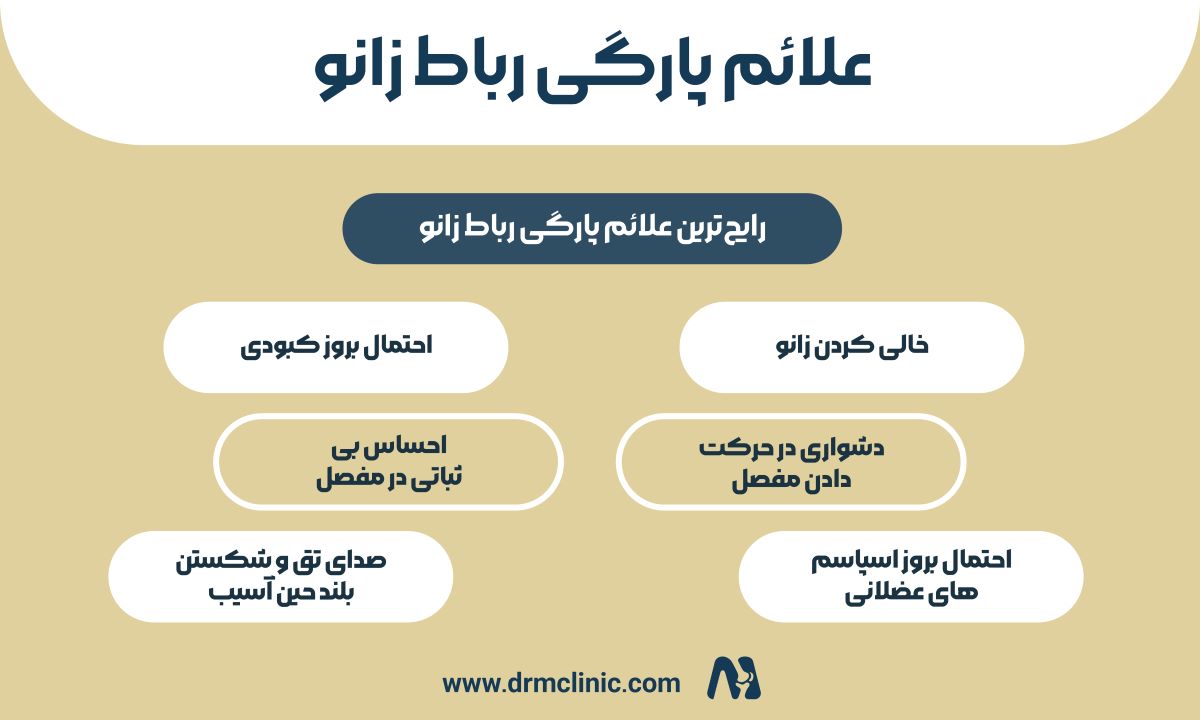 رایج ترین علائم پارگی رباط زانو