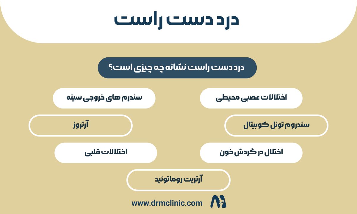 درد دست راست نشانه چه چیزی است؟